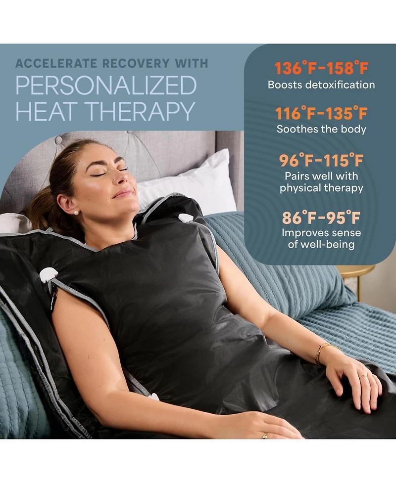 LifePro Sauna Blanket for Detoxification - Portable Far Infrared Home Detox Calm Your Body and Mind (Regular Pink)