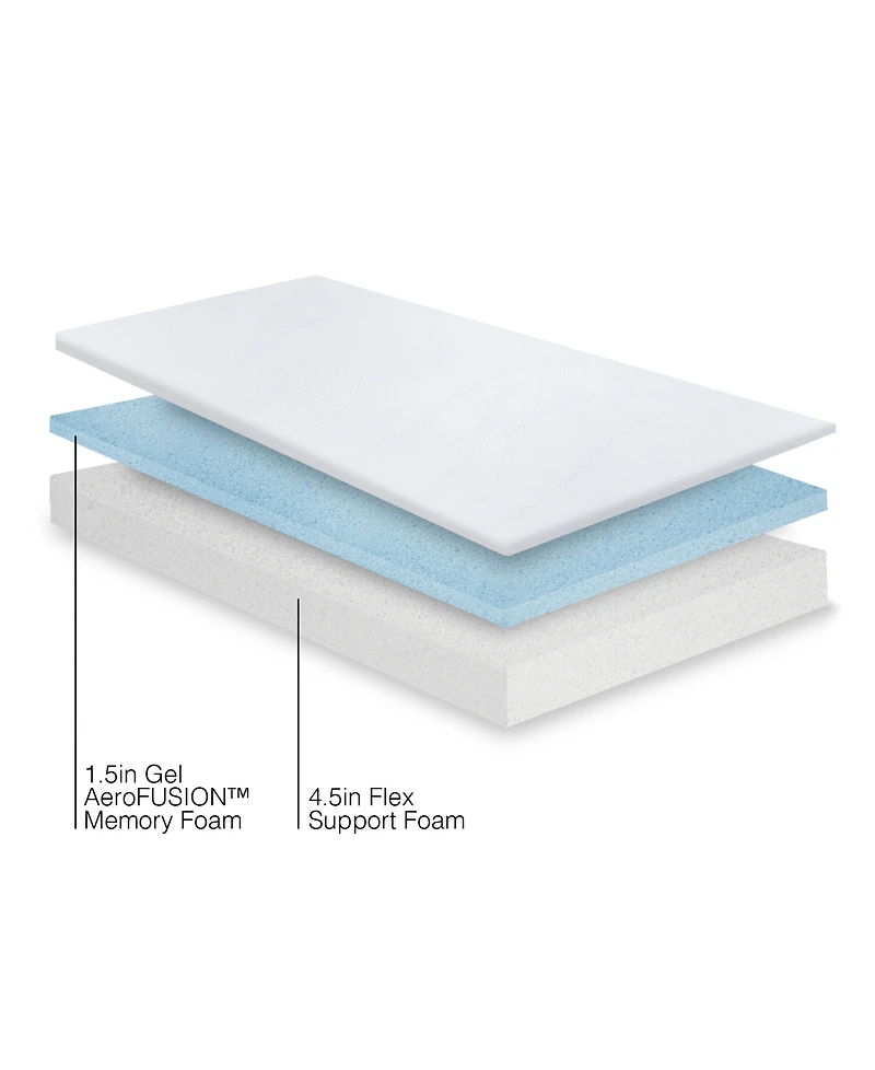 Snooze Dual Layer Gel Memory Foam 6" Firm Mattress, Full