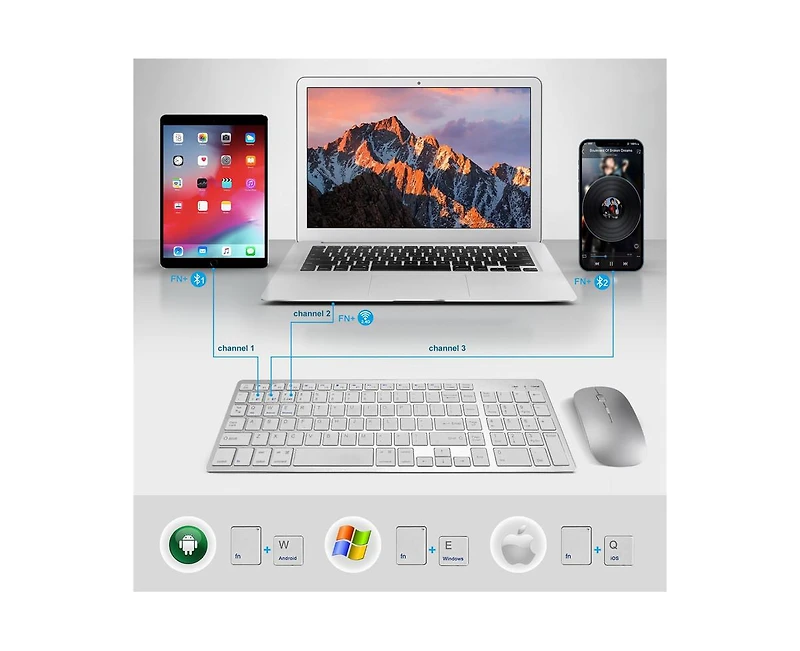 risokeys 2.4G Wireless Keyboard and Mouse Combo - Dual-mode keyboard & Bluetooth mouse for Laptop, Desktop