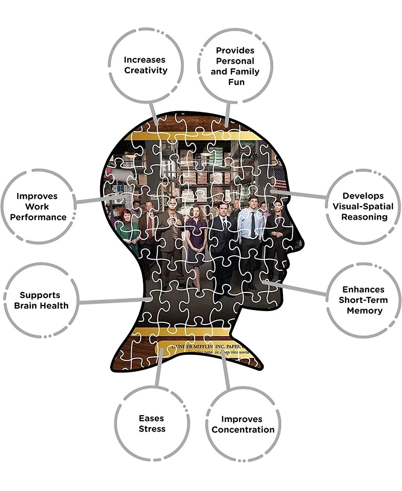 The Office 3000 Piece Jigsaw Puzzle