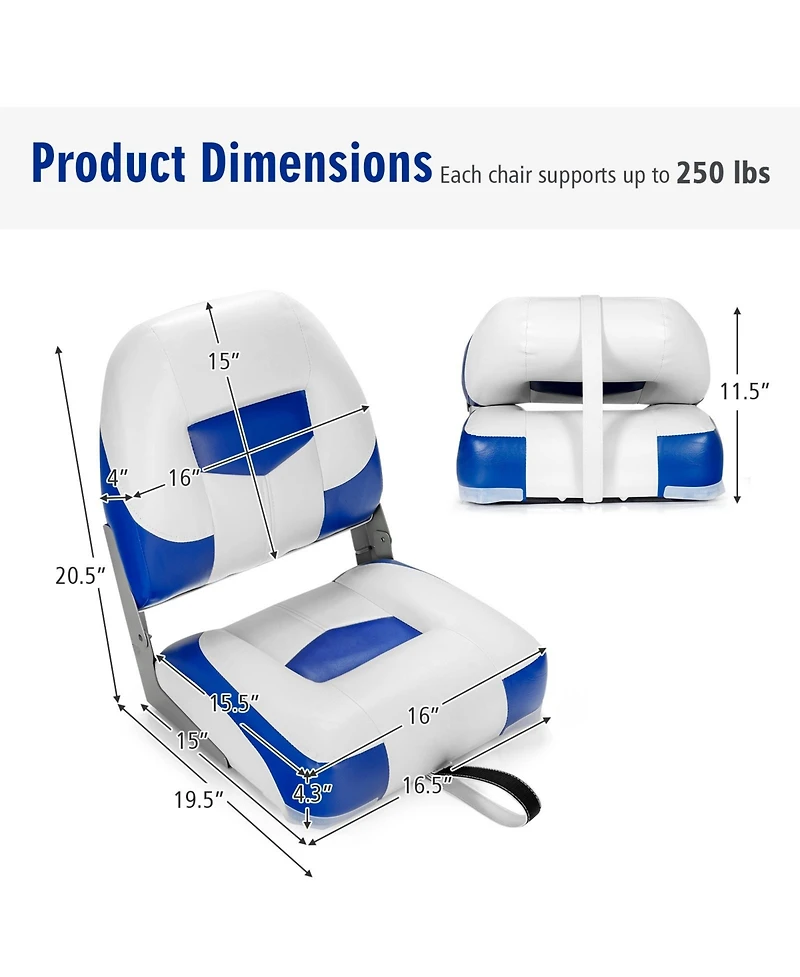 Sugift Set of 2 Folding Low Back Fishing Boat Seat with Stainless Steel Screws