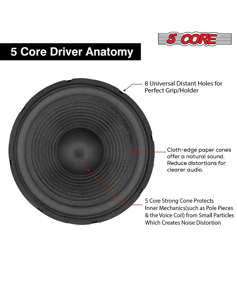 5 Core 12 Inch Guitar Amp Speaker Replacement 200W 8 Ohm Low Distortion for Electric Guitar Cabinets