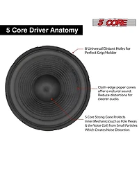 5 Core 12 Inch Guitar Amp Speaker Replacement 200W 8 Ohm Low Distortion for Electric Guitar Cabinets