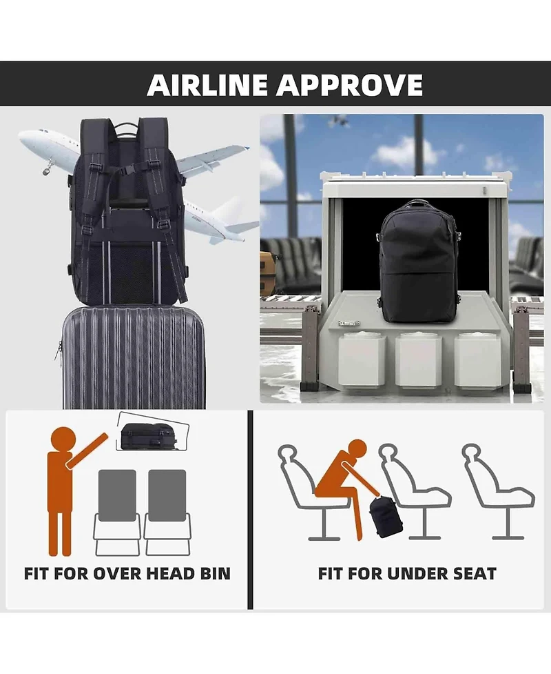 Batfox Vacuum Compression Travel Backpack, 60L Expandable VacPack with Pump & Tsa Lock - Charcoal (Electric Air Pump Included)