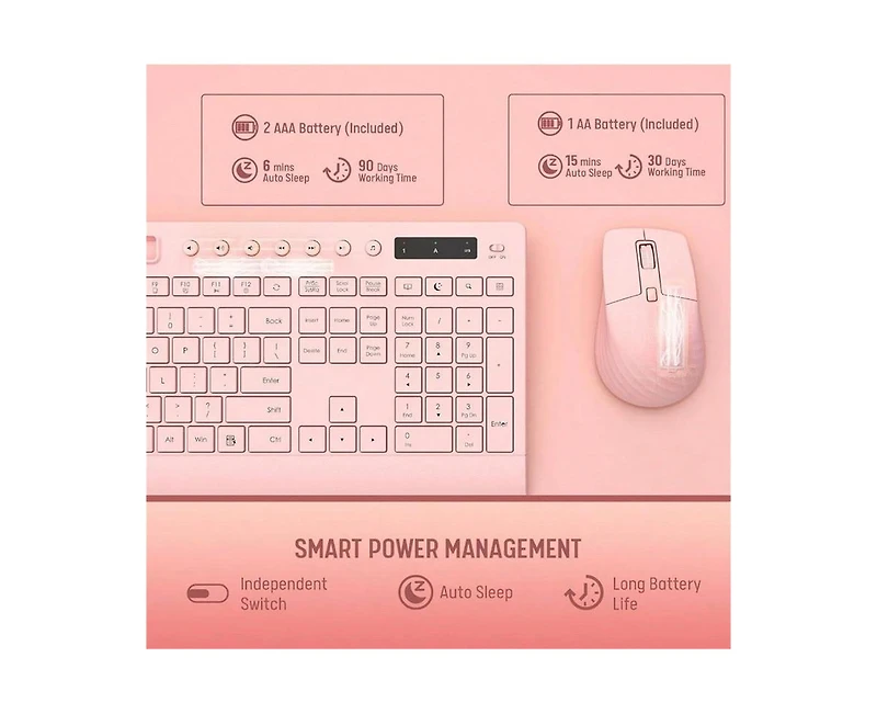 risokeys Wireless Keyboard and Mouse Combo