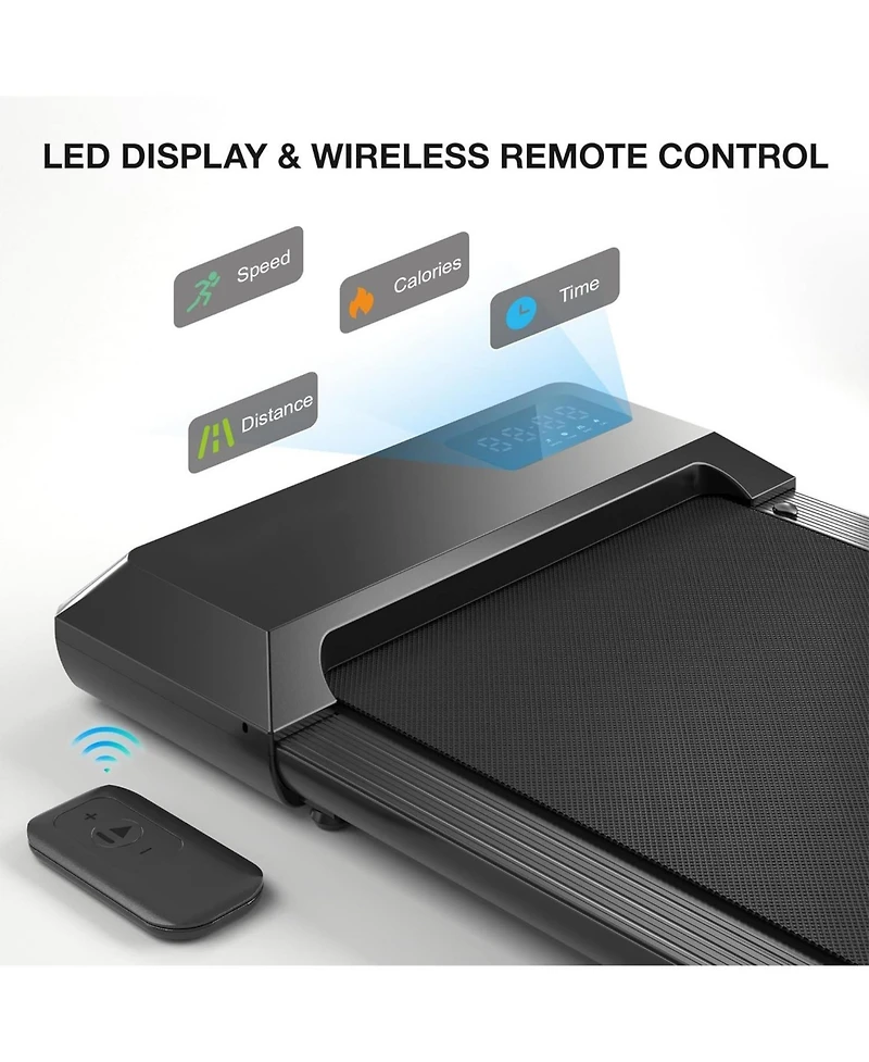 Deerrun 14.96 31.50 inches 1.2 HorsePower 2.5MPH-4KPH Walk Pad 250LBS Max weight capacity