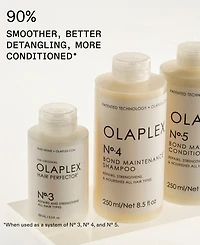 Olaplex Nº.5 Bond Maintenance Conditioner, 8.5 oz.
