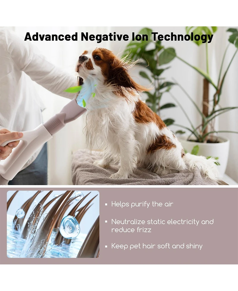 Sugift Dog Cat Hair Blower with Negative Ion Function and Adjustable Temperature