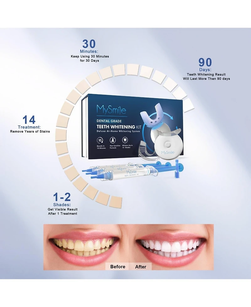 MySmile Teeth Whitening Kit with Led Light, 10 Min Fast Teeth Whitener, 35% Cp Teeth Whitening Gel