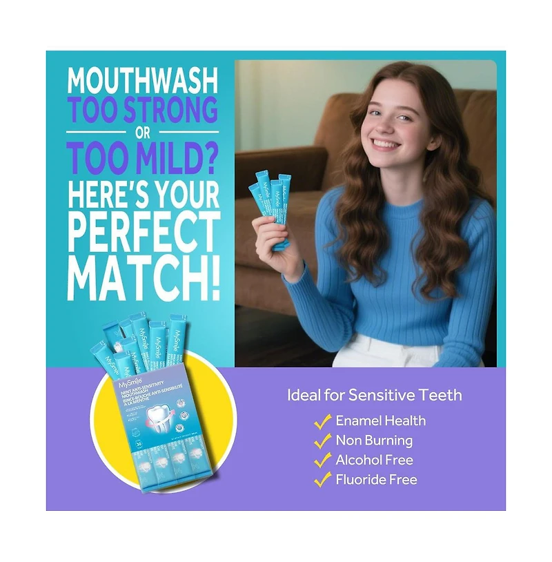 MySmile Nano-Hydroxyapatite Mouthwash for Sensitive Teeth, Fluoride-free, Alcohol-free, 30 Pack