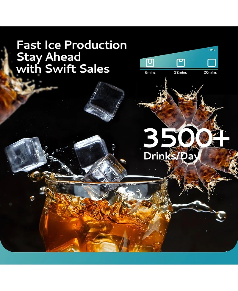 Euhomy Commercial Ice Maker Machine