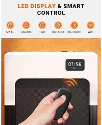 Deerrun 15.55 35.43 inches 2.5 Horse Power Walk Pad 250 Lbs Max weight capacity