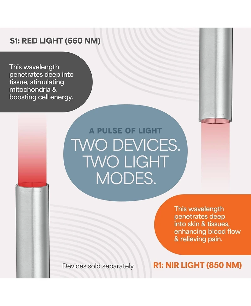 Lifepro Infrared & Red Light Therapy Device – Portable Near Infrared Light for Joint & Muscle Pain Relief – Compact Design for Body & Fa