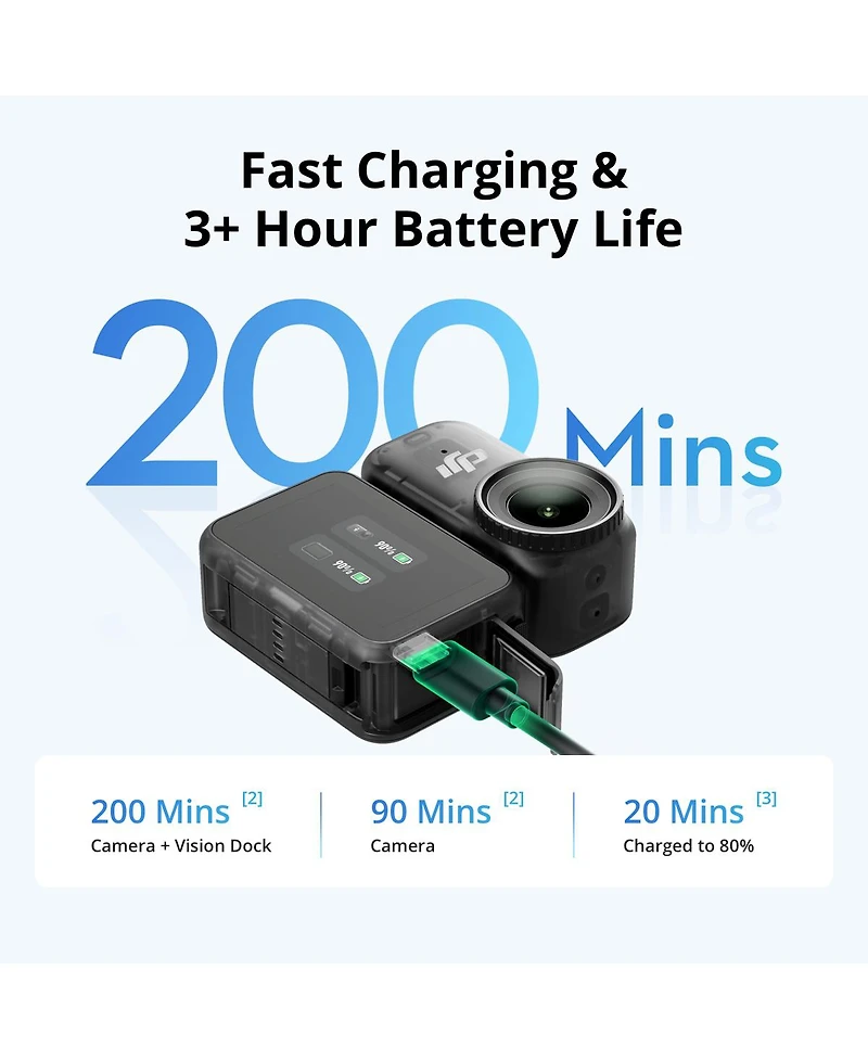 Dji Osmo Nano 64GB Action Camera Standard Combo