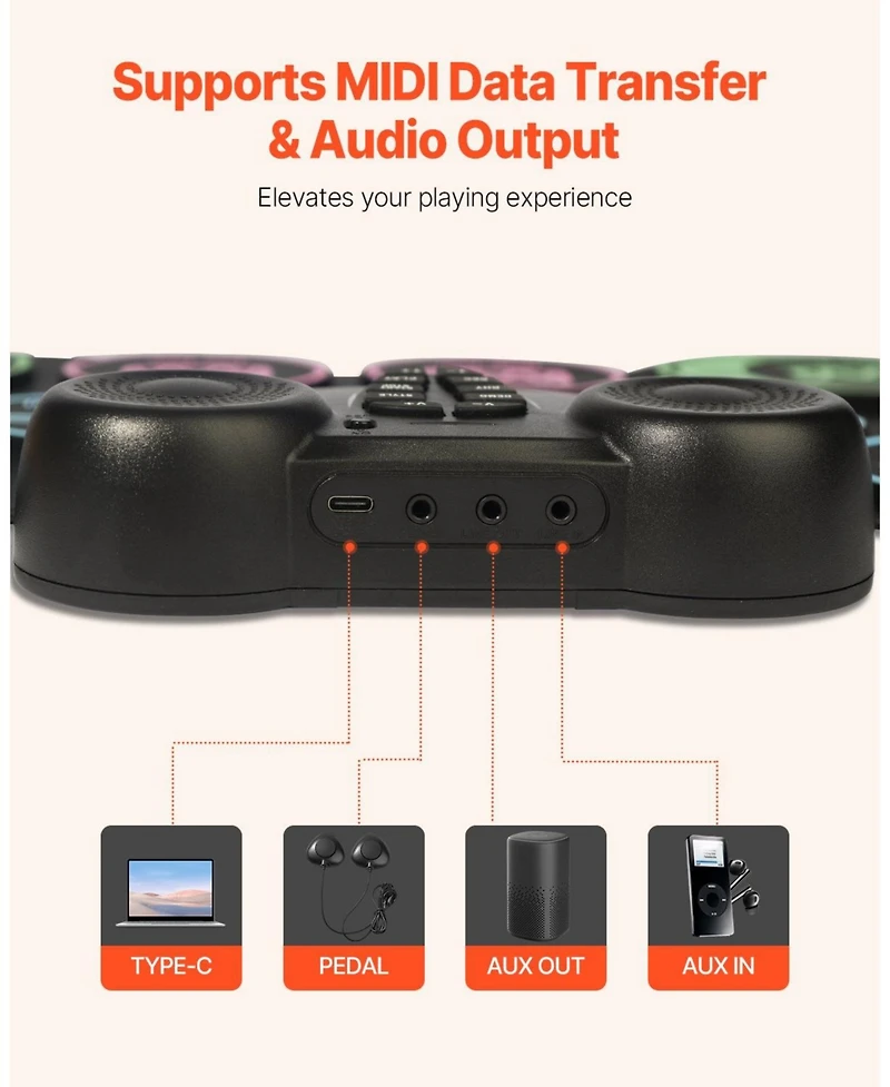 Mecale 9-Pad Roll-Up Electric Drum Set with Pedals, Speakers and Midi Support