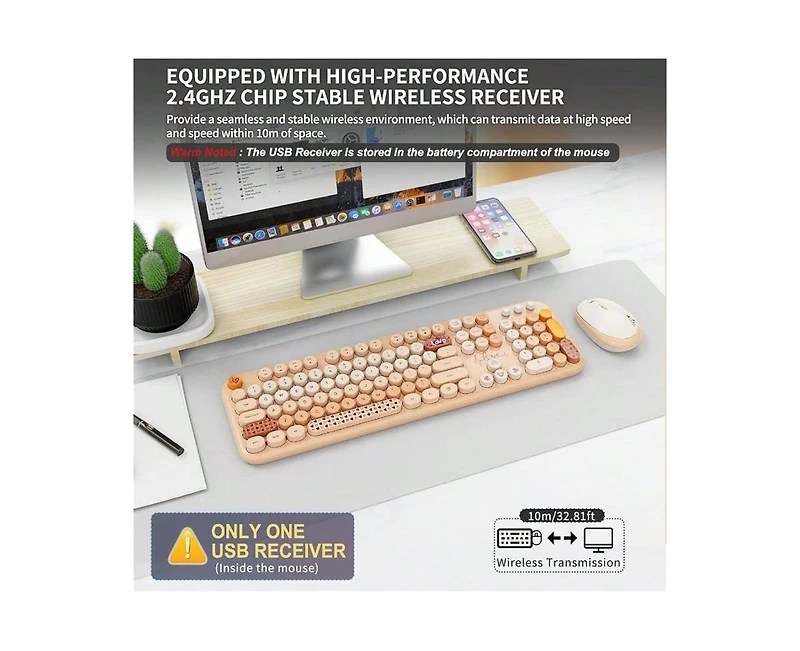 risokeys 2.4G Wireless Keyboard and Mouse Combo