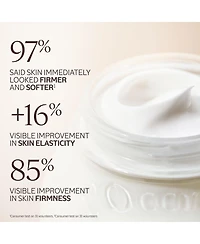 L'Occitane Almond Milk Concentrate Body Cream Refill 6.90 fl oz