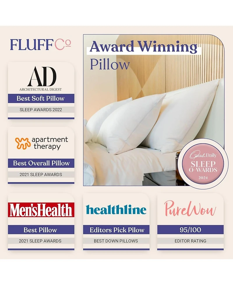 FluffCo Down Alternative Classic Hotel Pillow