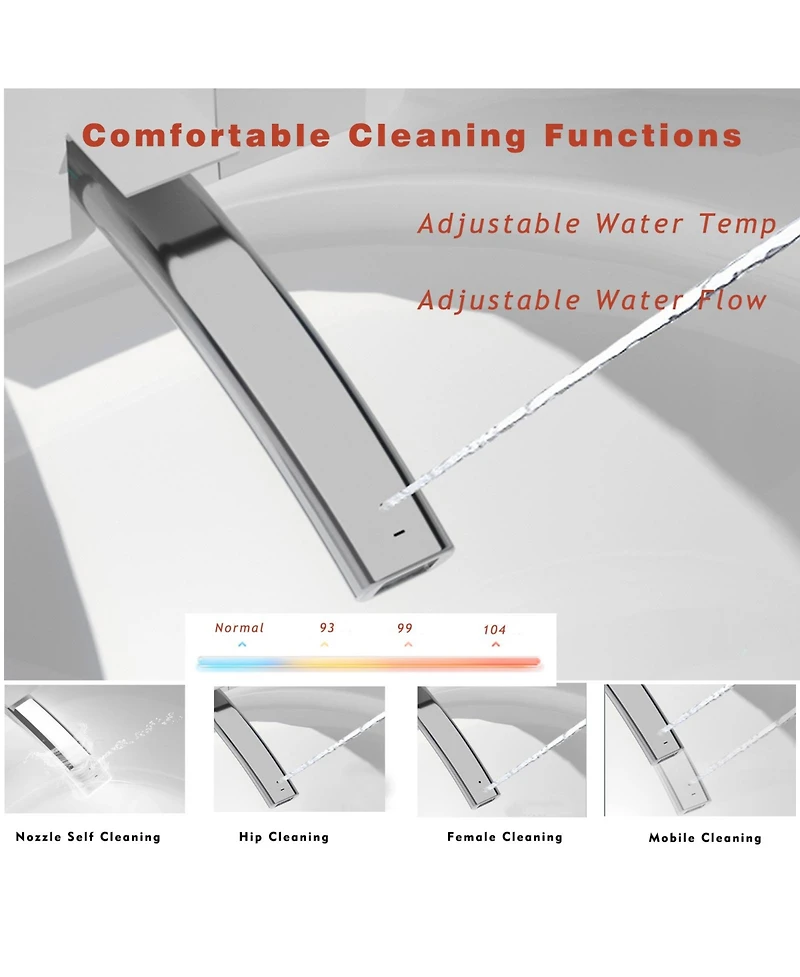 Casainc Unique Smart One-Piece Bathroom Fixture with Auto Seat, Foot Sensor, Led Display, Warm Water & Dryer