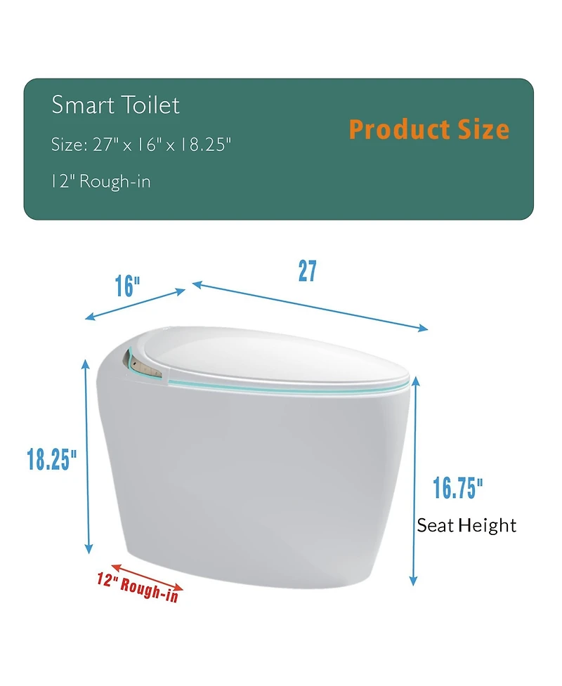 Casainc Unique Smart One-Piece Bathroom Fixture with Auto Seat, Foot Sensor, Led Display, Warm Water & Dryer