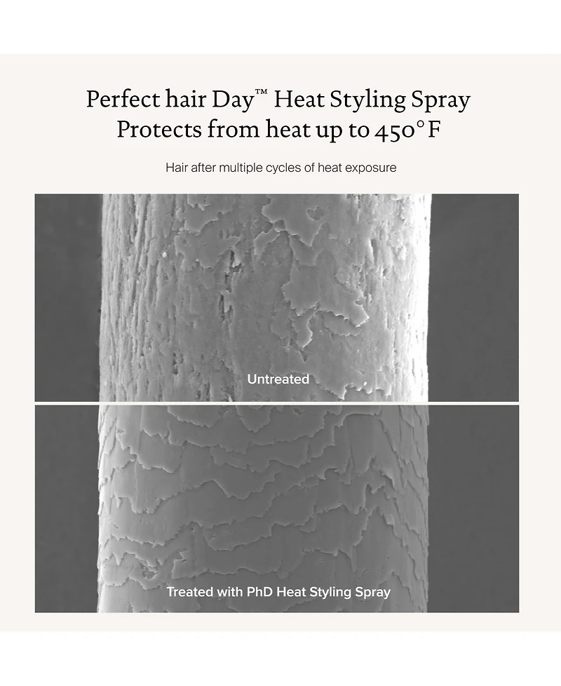 Living Proof Perfect Hair Day Heat Styling Spray, 5.5 oz.