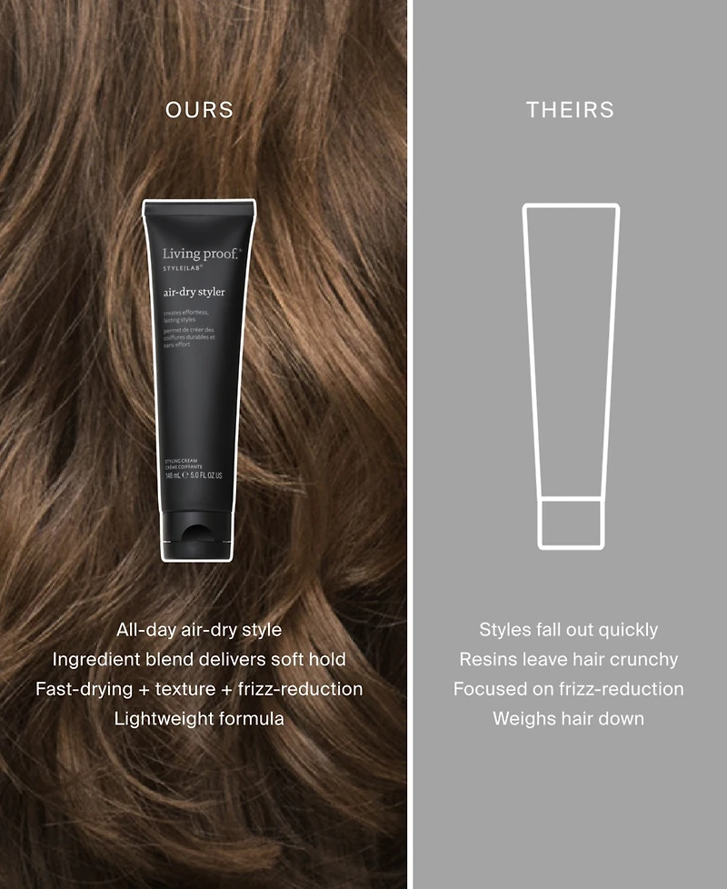 Living Proof Stylelab Air-Dry Styler, 5 oz.