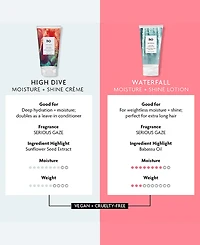 R+Co High Dive Moisture and Shine Creme, 5 oz.