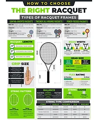 Head Radical Mp Unstrung Tennis Racquet