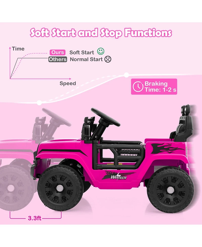 Hongge 12V Battery-Powered Kids Ride-On Truck with Music, Lights, and Remote - Pink