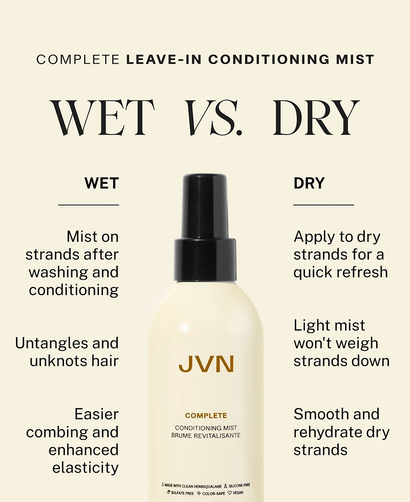 Jvn Hair Complete Leave-In Conditioning Mist, 5 oz.