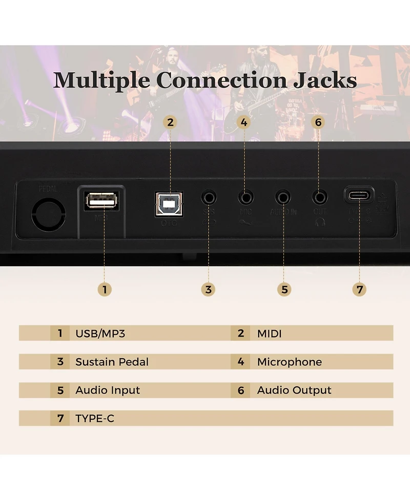 Hongge 88 Key Foldable Digital Piano Keyboard With Semi Weighted Keys And Carrying Bag