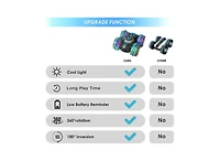 Cowin Amphibious Waterproof 360° Flips 4WD Rc Stunt Car 2.4GHz All-Terrain Vehicle Birthday Gift