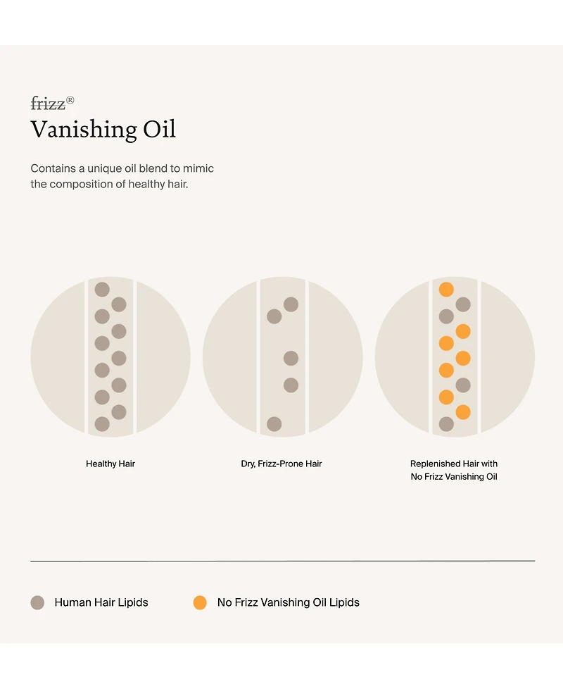 Living Proof No Frizz Vanishing Oil, 1.7 oz.