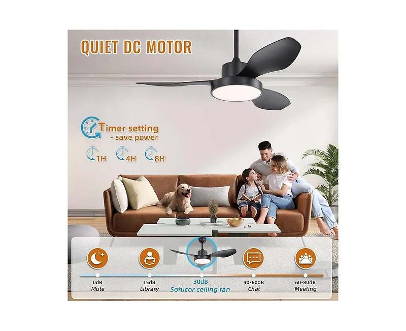 Sofucor 47-inch Modern Black 3 Blades Ceiling Fan with Six-Speed Remote Control and Timing Function and Light Kit