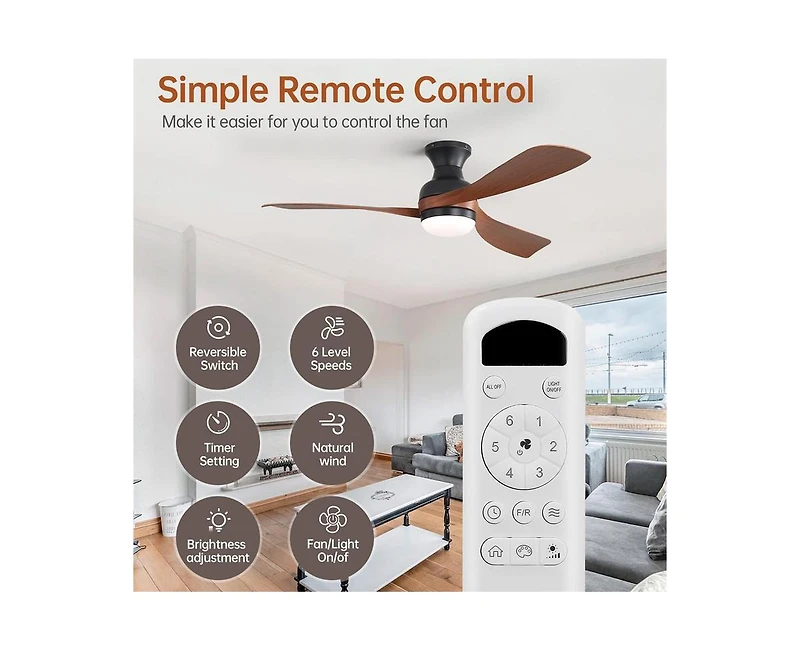 Sofucor 52-inch 3-Blade Flush Mount Ceiling Fan with Led Light and Remote Control