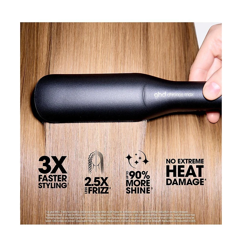 Ghd Chronos Max - 2" Wide Flat Iron