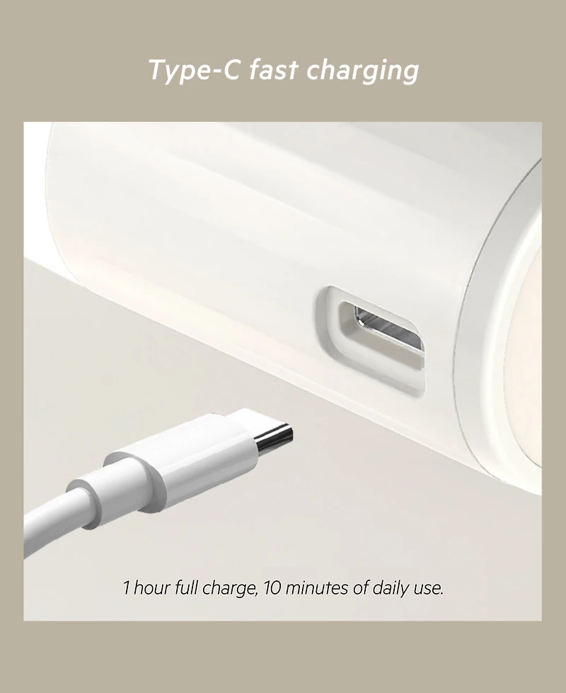 Ds Laboratories Scalp Activator Redlight Topical Treatment Delivery System