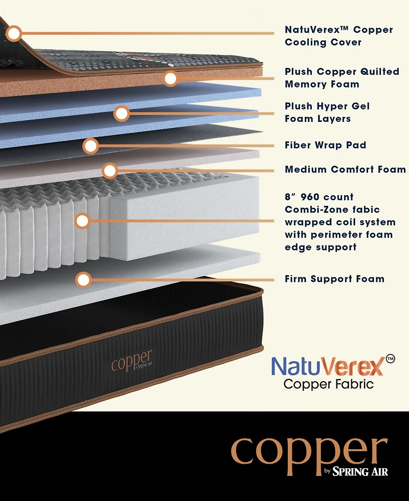 Spring Air Copper Hybrid Quilted 13.5" Medium Tight Top Mattress, Twin