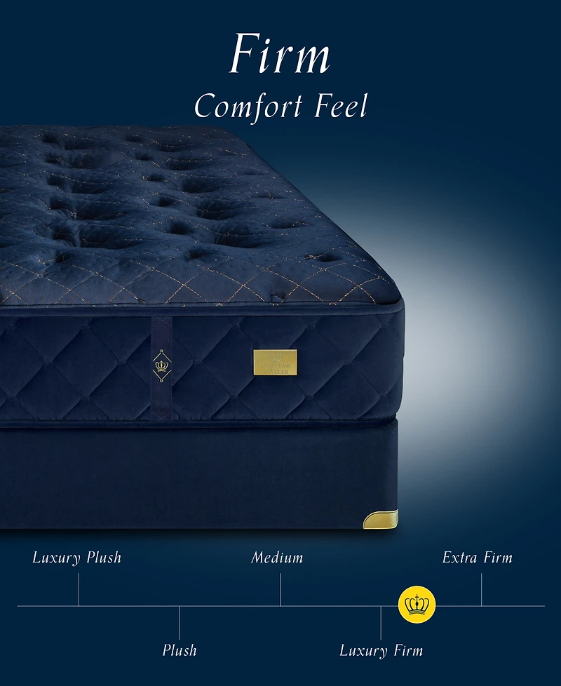 Spring Air Palermo 13" Firm Tight Top Mattress, Queen
