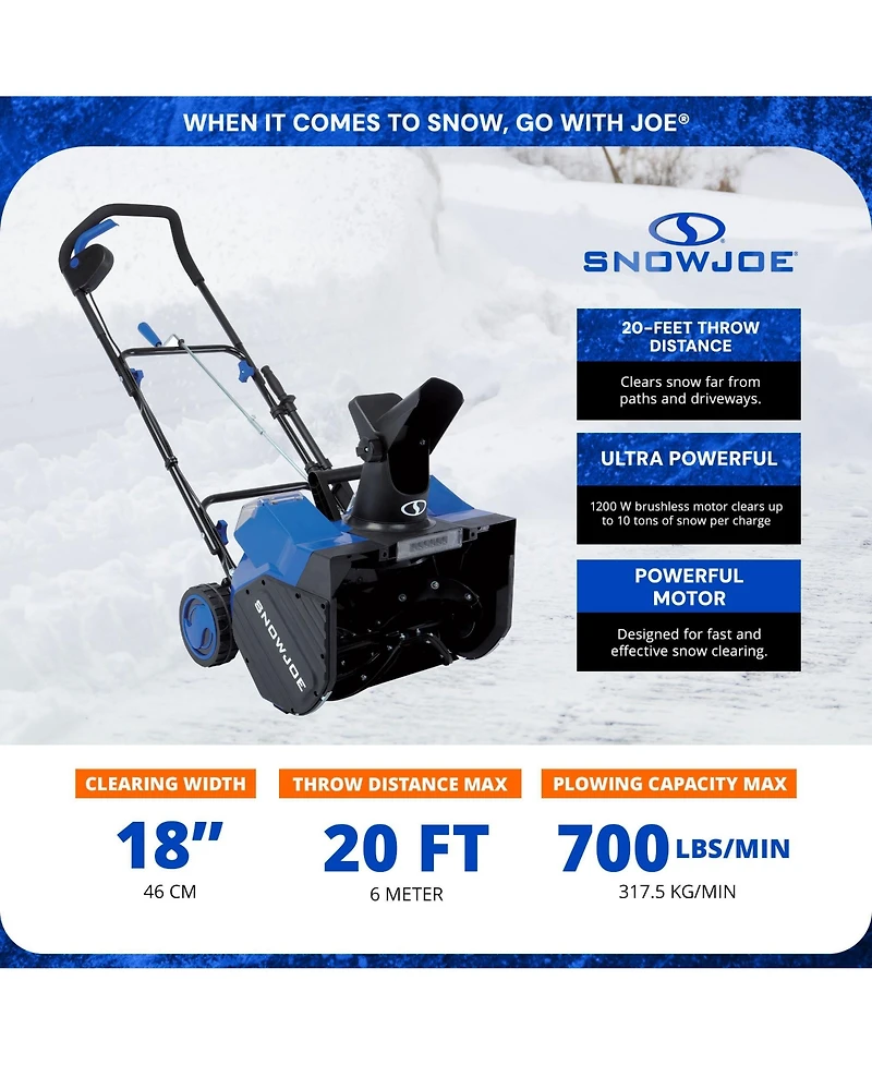 Snow Joe 24 V Snow Blower Ionmax, 2x4.0-Ah Batteries, Dual Port Charger, & Cover