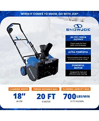Snow Joe 24 V Snow Blower Ionmax, 2x4.0-Ah Batteries, Dual Port Charger, & Cover