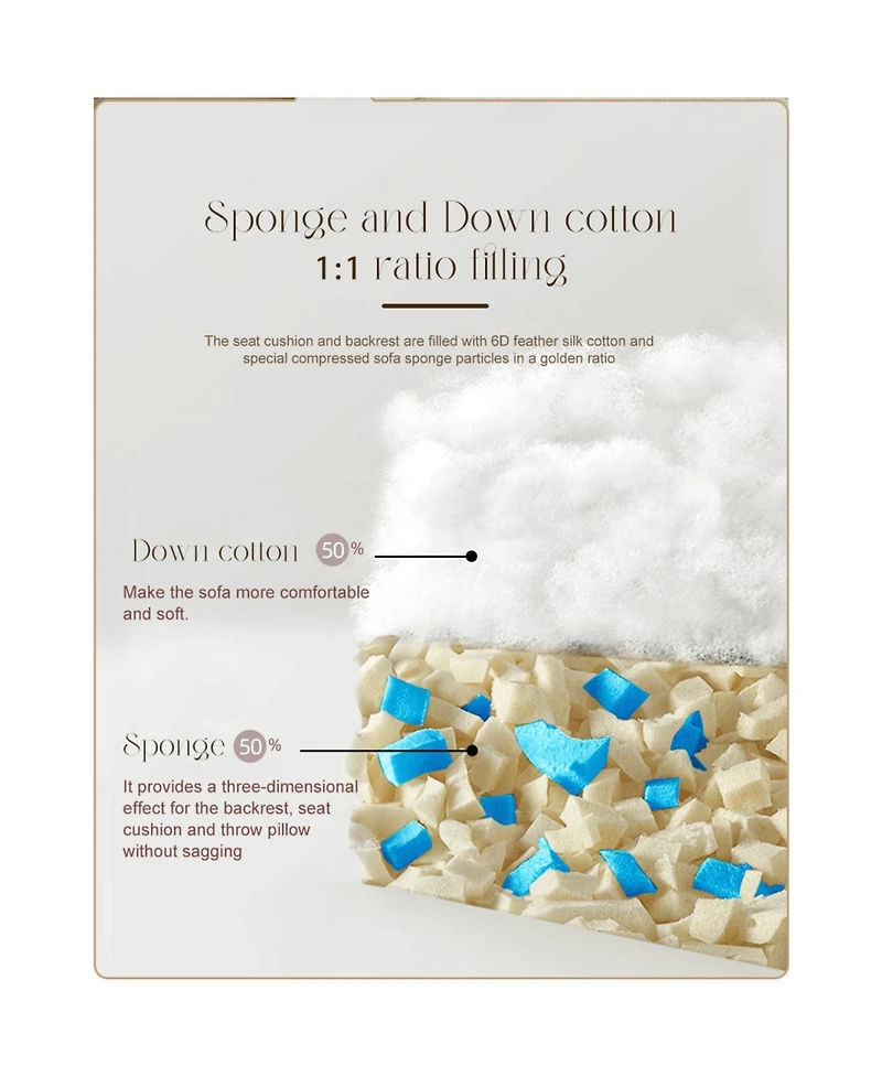 Streamdale Furniture Streamdale Memory Foam 2-Seater Sofa in a Box - White