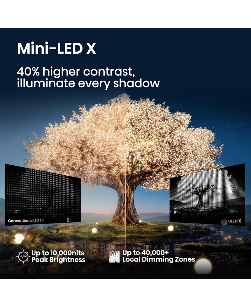 Hisense 110UX 110" Uled Mini-led Smart Tv with Dolby Atmos (2024)