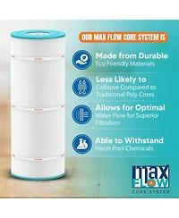 Hurricane 4 Pack HF7459-04 Advanced Pool and Spa Filter Cartridge Replacement