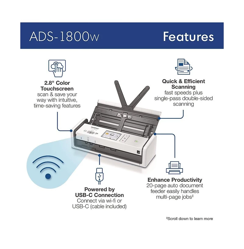Brother ADS1800W 600 dpi x 600 dpi Optical Resolution 20-Sheet Duplex Auto Document Feeder Ads-1800W Compact Desktop Scanner
