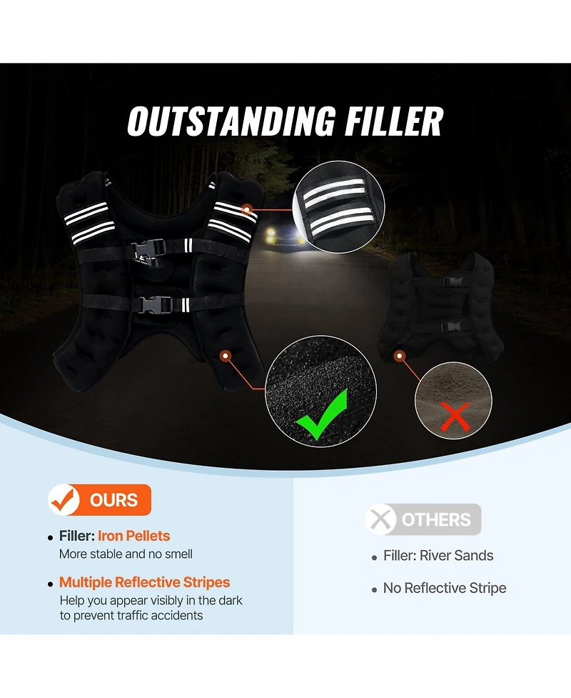 Mecale Weighted Vest, 30lb Adjustable Training Vest with Reflective Stripe