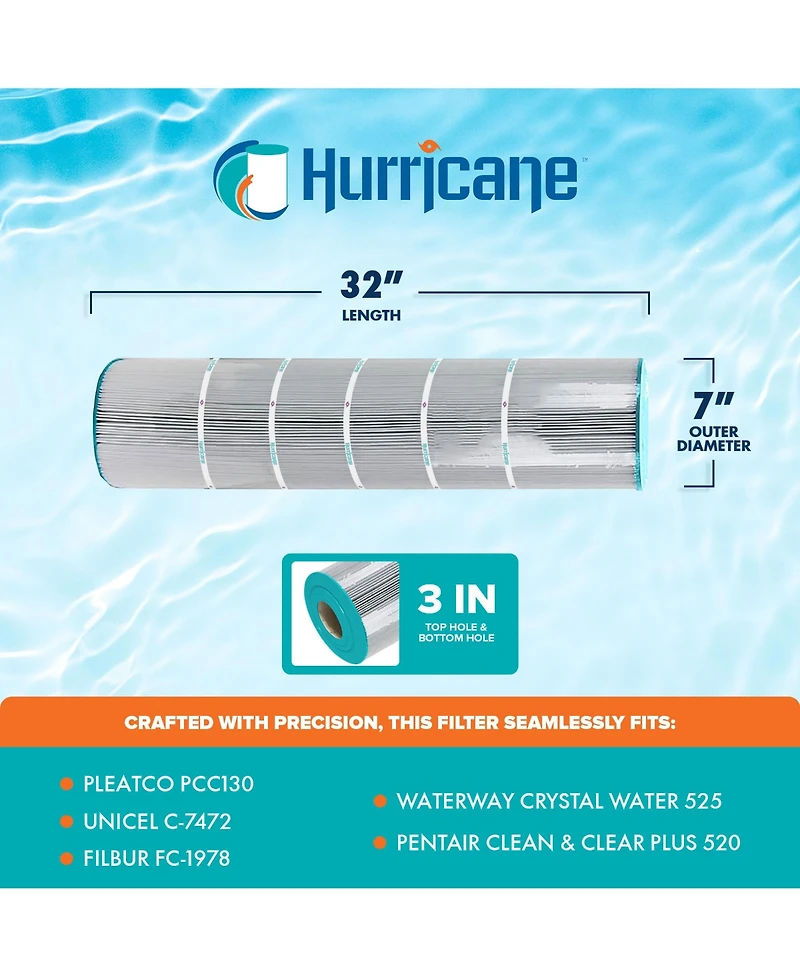Hurricane 4 Pack HF7472-04 Advanced Pool and Spa Filter Cartridge Replacement