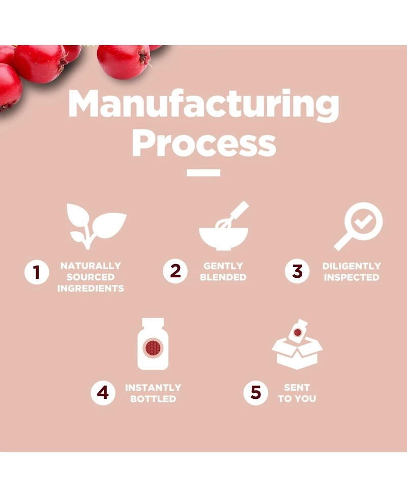 Phytoral Phy Hawthorn Berry, 120ct