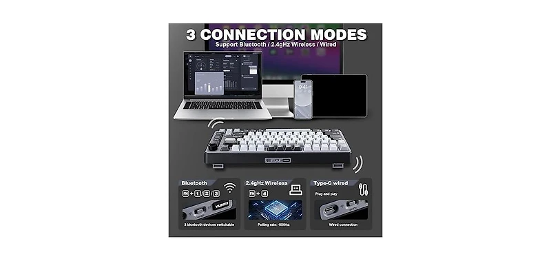 Lofree B75 Pro Wireless Mechanical Keyboard,75% Gaming Keyboard Gasket Hot Swap Custom with Knob,Pre-lubed Switches Rgb,Bluetooth/Type-c/2.4G