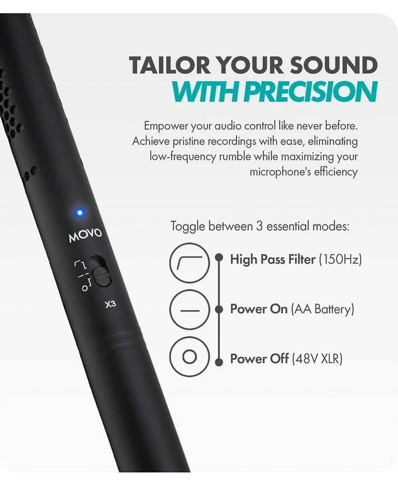 Movo X3-ii 11-inch Xlr Supercardioid Shotgun Condenser Microphone for Camera